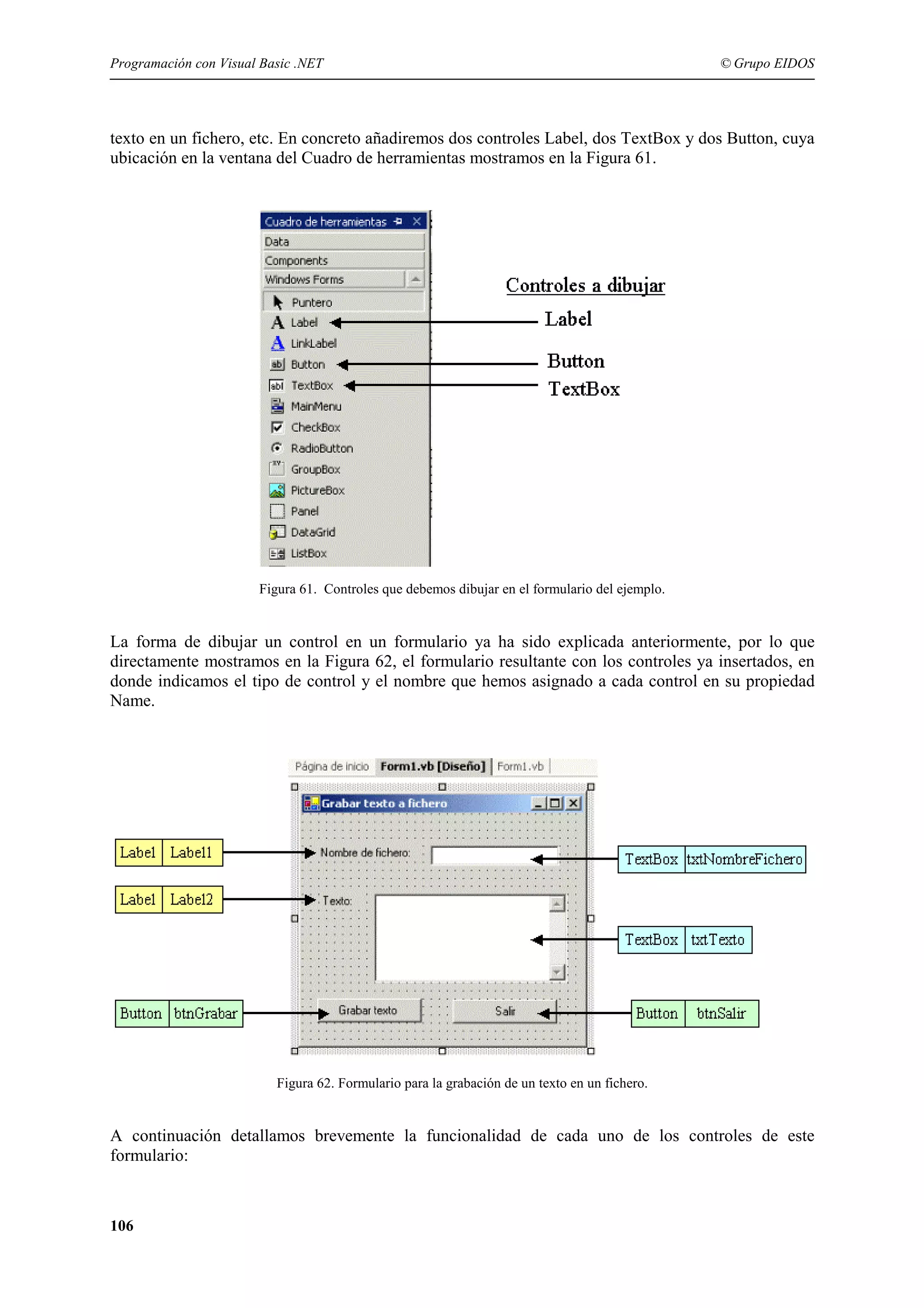 Programación con Visual Basic .NET

© Grupo EIDOS

texto en un fichero, etc. En concreto añadiremos dos controles Label, dos TextBox y dos Button, cuya
ubicación en la ventana del Cuadro de herramientas mostramos en la Figura 61.

Figura 61. Controles que debemos dibujar en el formulario del ejemplo.

La forma de dibujar un control en un formulario ya ha sido explicada anteriormente, por lo que
directamente mostramos en la Figura 62, el formulario resultante con los controles ya insertados, en
donde indicamos el tipo de control y el nombre que hemos asignado a cada control en su propiedad
Name.

Figura 62. Formulario para la grabación de un texto en un fichero.

A continuación detallamos brevemente la funcionalidad de cada uno de los controles de este
formulario:

106

 