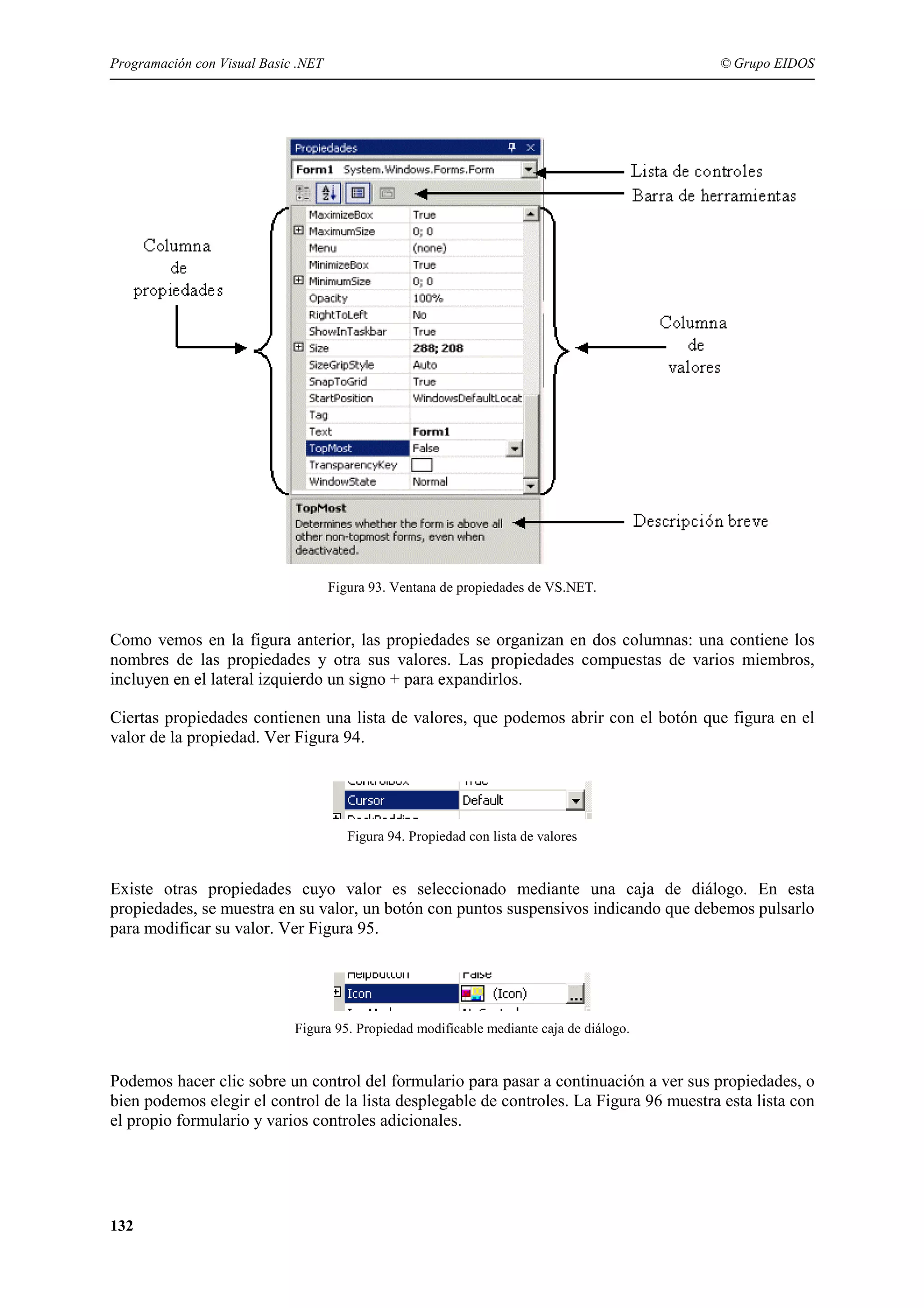Programación con Visual Basic .NET

© Grupo EIDOS

Figura 93. Ventana de propiedades de VS.NET.

Como vemos en la figura anterior, las propiedades se organizan en dos columnas: una contiene los
nombres de las propiedades y otra sus valores. Las propiedades compuestas de varios miembros,
incluyen en el lateral izquierdo un signo + para expandirlos.
Ciertas propiedades contienen una lista de valores, que podemos abrir con el botón que figura en el
valor de la propiedad. Ver Figura 94.

Figura 94. Propiedad con lista de valores

Existe otras propiedades cuyo valor es seleccionado mediante una caja de diálogo. En esta
propiedades, se muestra en su valor, un botón con puntos suspensivos indicando que debemos pulsarlo
para modificar su valor. Ver Figura 95.

Figura 95. Propiedad modificable mediante caja de diálogo.

Podemos hacer clic sobre un control del formulario para pasar a continuación a ver sus propiedades, o
bien podemos elegir el control de la lista desplegable de controles. La Figura 96 muestra esta lista con
el propio formulario y varios controles adicionales.

132

 