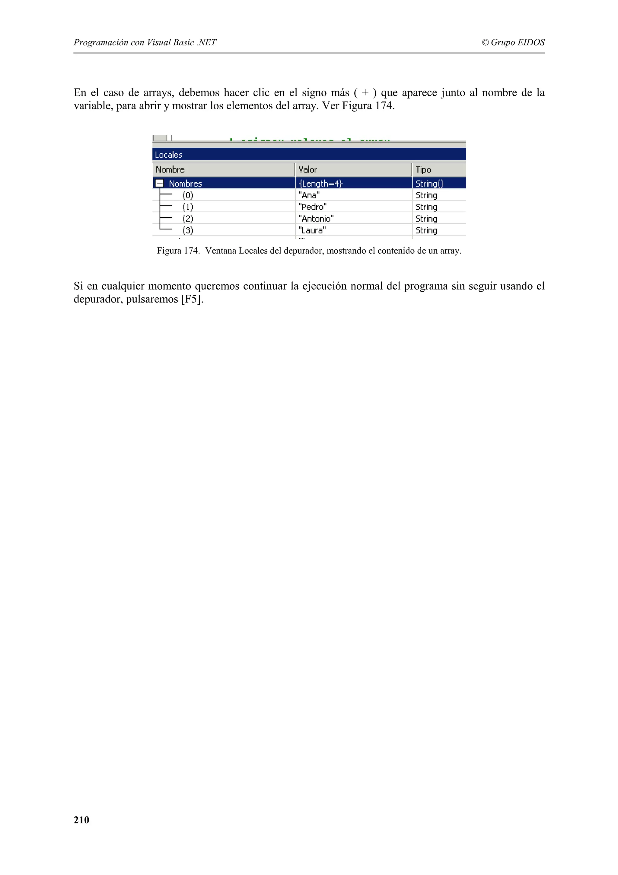 Programación con Visual Basic .NET

© Grupo EIDOS

En el caso de arrays, debemos hacer clic en el signo más ( + ) que aparece junto al nombre de la
variable, para abrir y mostrar los elementos del array. Ver Figura 174.

Figura 174. Ventana Locales del depurador, mostrando el contenido de un array.

Si en cualquier momento queremos continuar la ejecución normal del programa sin seguir usando el
depurador, pulsaremos [F5].

210

 