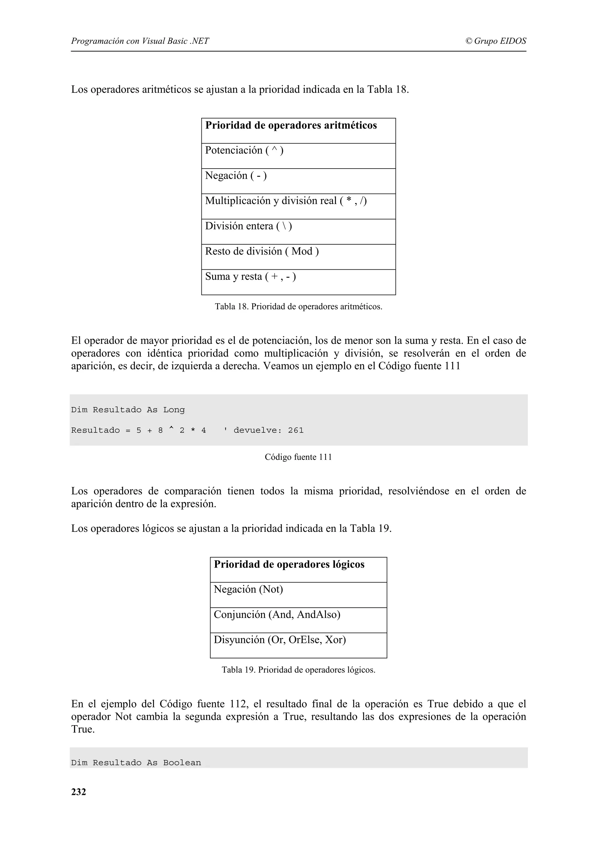 Programación con Visual Basic .NET

© Grupo EIDOS

Los operadores aritméticos se ajustan a la prioridad indicada en la Tabla 18.
Prioridad de operadores aritméticos
Potenciación ( ^ )
Negación ( - )
Multiplicación y división real ( * , /)
División entera (  )
Resto de división ( Mod )
Suma y resta ( + , - )
Tabla 18. Prioridad de operadores aritméticos.

El operador de mayor prioridad es el de potenciación, los de menor son la suma y resta. En el caso de
operadores con idéntica prioridad como multiplicación y división, se resolverán en el orden de
aparición, es decir, de izquierda a derecha. Veamos un ejemplo en el Código fuente 111

Dim Resultado As Long
Resultado = 5 + 8 ^ 2 * 4

' devuelve: 261
Código fuente 111

Los operadores de comparación tienen todos la misma prioridad, resolviéndose en el orden de
aparición dentro de la expresión.
Los operadores lógicos se ajustan a la prioridad indicada en la Tabla 19.
Prioridad de operadores lógicos
Negación (Not)
Conjunción (And, AndAlso)
Disyunción (Or, OrElse, Xor)
Tabla 19. Prioridad de operadores lógicos.

En el ejemplo del Código fuente 112, el resultado final de la operación es True debido a que el
operador Not cambia la segunda expresión a True, resultando las dos expresiones de la operación
True.
Dim Resultado As Boolean

232

 