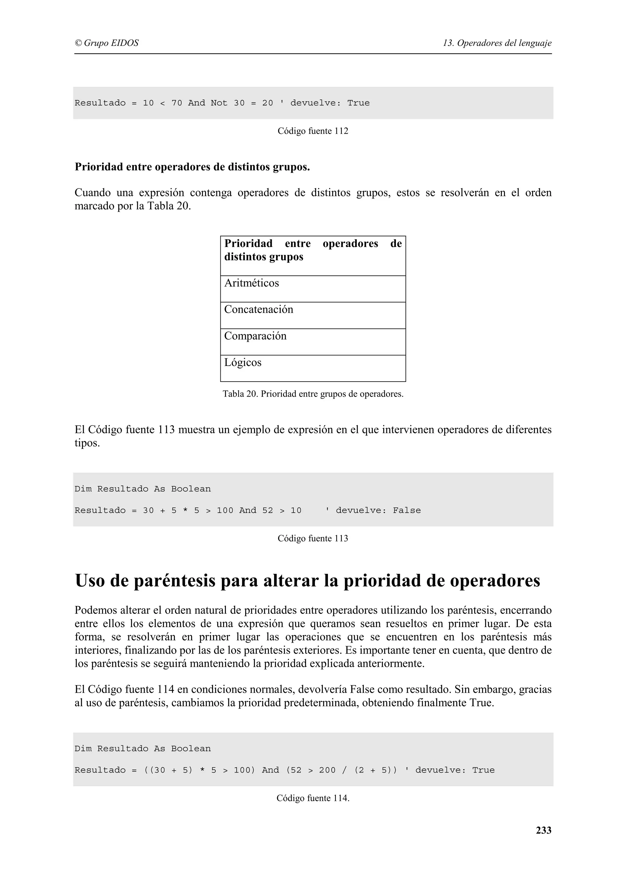 © Grupo EIDOS

13. Operadores del lenguaje

Resultado = 10 < 70 And Not 30 = 20 ' devuelve: True
Código fuente 112

Prioridad entre operadores de distintos grupos.
Cuando una expresión contenga operadores de distintos grupos, estos se resolverán en el orden
marcado por la Tabla 20.
Prioridad entre
distintos grupos

operadores

de

Aritméticos
Concatenación
Comparación
Lógicos
Tabla 20. Prioridad entre grupos de operadores.

El Código fuente 113 muestra un ejemplo de expresión en el que intervienen operadores de diferentes
tipos.

Dim Resultado As Boolean
Resultado = 30 + 5 * 5 > 100 And 52 > 10

' devuelve: False

Código fuente 113

Uso de paréntesis para alterar la prioridad de operadores
Podemos alterar el orden natural de prioridades entre operadores utilizando los paréntesis, encerrando
entre ellos los elementos de una expresión que queramos sean resueltos en primer lugar. De esta
forma, se resolverán en primer lugar las operaciones que se encuentren en los paréntesis más
interiores, finalizando por las de los paréntesis exteriores. Es importante tener en cuenta, que dentro de
los paréntesis se seguirá manteniendo la prioridad explicada anteriormente.
El Código fuente 114 en condiciones normales, devolvería False como resultado. Sin embargo, gracias
al uso de paréntesis, cambiamos la prioridad predeterminada, obteniendo finalmente True.

Dim Resultado As Boolean
Resultado = ((30 + 5) * 5 > 100) And (52 > 200 / (2 + 5)) ' devuelve: True
Código fuente 114.

233

 