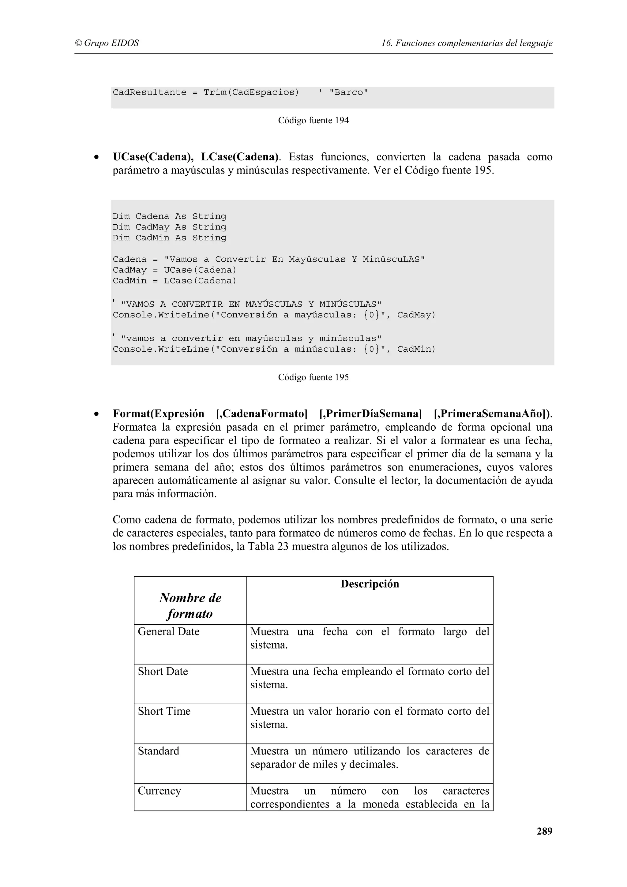 © Grupo EIDOS

16. Funciones complementarias del lenguaje

CadResultante = Trim(CadEspacios)

' "Barco"

Código fuente 194

•

UCase(Cadena), LCase(Cadena). Estas funciones, convierten la cadena pasada como
parámetro a mayúsculas y minúsculas respectivamente. Ver el Código fuente 195.

Dim Cadena As String
Dim CadMay As String
Dim CadMin As String
Cadena = "Vamos a Convertir En Mayúsculas Y MinúscuLAS"
CadMay = UCase(Cadena)
CadMin = LCase(Cadena)

' "VAMOS A CONVERTIR EN MAYÚSCULAS Y MINÚSCULAS"
Console.WriteLine("Conversión a mayúsculas: {0}", CadMay)

' "vamos a convertir en mayúsculas y minúsculas"
Console.WriteLine("Conversión a minúsculas: {0}", CadMin)
Código fuente 195

•

Format(Expresión [,CadenaFormato] [,PrimerDíaSemana] [,PrimeraSemanaAño]).
Formatea la expresión pasada en el primer parámetro, empleando de forma opcional una
cadena para especificar el tipo de formateo a realizar. Si el valor a formatear es una fecha,
podemos utilizar los dos últimos parámetros para especificar el primer día de la semana y la
primera semana del año; estos dos últimos parámetros son enumeraciones, cuyos valores
aparecen automáticamente al asignar su valor. Consulte el lector, la documentación de ayuda
para más información.
Como cadena de formato, podemos utilizar los nombres predefinidos de formato, o una serie
de caracteres especiales, tanto para formateo de números como de fechas. En lo que respecta a
los nombres predefinidos, la Tabla 23 muestra algunos de los utilizados.

Nombre de
formato

Descripción

General Date

Muestra una fecha con el formato largo del
sistema.

Short Date

Muestra una fecha empleando el formato corto del
sistema.

Short Time

Muestra un valor horario con el formato corto del
sistema.

Standard

Muestra un número utilizando los caracteres de
separador de miles y decimales.

Currency

Muestra un número con los caracteres
correspondientes a la moneda establecida en la
289

 
