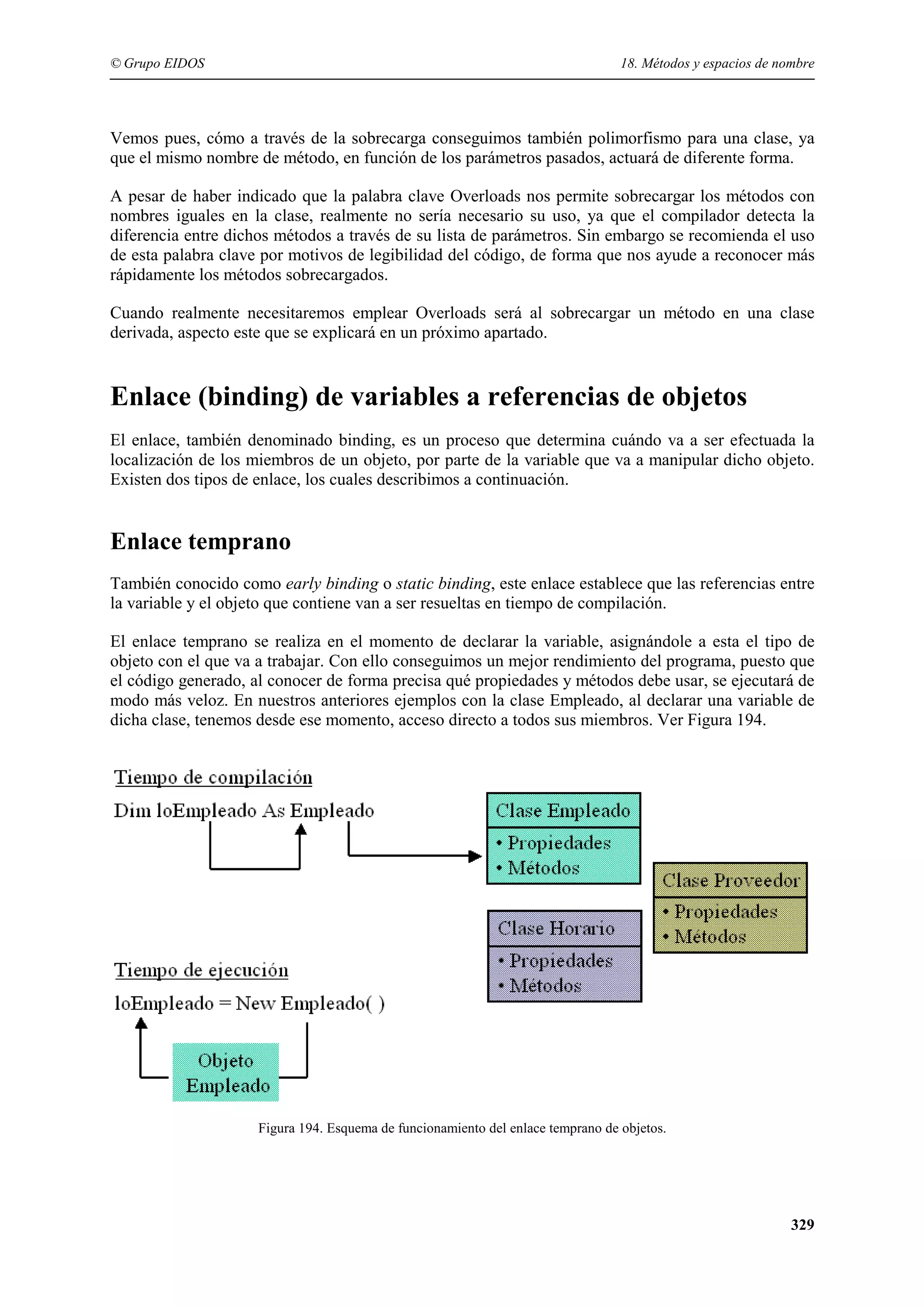 © Grupo EIDOS

18. Métodos y espacios de nombre

Vemos pues, cómo a través de la sobrecarga conseguimos también polimorfismo para una clase, ya
que el mismo nombre de método, en función de los parámetros pasados, actuará de diferente forma.
A pesar de haber indicado que la palabra clave Overloads nos permite sobrecargar los métodos con
nombres iguales en la clase, realmente no sería necesario su uso, ya que el compilador detecta la
diferencia entre dichos métodos a través de su lista de parámetros. Sin embargo se recomienda el uso
de esta palabra clave por motivos de legibilidad del código, de forma que nos ayude a reconocer más
rápidamente los métodos sobrecargados.
Cuando realmente necesitaremos emplear Overloads será al sobrecargar un método en una clase
derivada, aspecto este que se explicará en un próximo apartado.

Enlace (binding) de variables a referencias de objetos
El enlace, también denominado binding, es un proceso que determina cuándo va a ser efectuada la
localización de los miembros de un objeto, por parte de la variable que va a manipular dicho objeto.
Existen dos tipos de enlace, los cuales describimos a continuación.

Enlace temprano
También conocido como early binding o static binding, este enlace establece que las referencias entre
la variable y el objeto que contiene van a ser resueltas en tiempo de compilación.
El enlace temprano se realiza en el momento de declarar la variable, asignándole a esta el tipo de
objeto con el que va a trabajar. Con ello conseguimos un mejor rendimiento del programa, puesto que
el código generado, al conocer de forma precisa qué propiedades y métodos debe usar, se ejecutará de
modo más veloz. En nuestros anteriores ejemplos con la clase Empleado, al declarar una variable de
dicha clase, tenemos desde ese momento, acceso directo a todos sus miembros. Ver Figura 194.

Figura 194. Esquema de funcionamiento del enlace temprano de objetos.

329

 