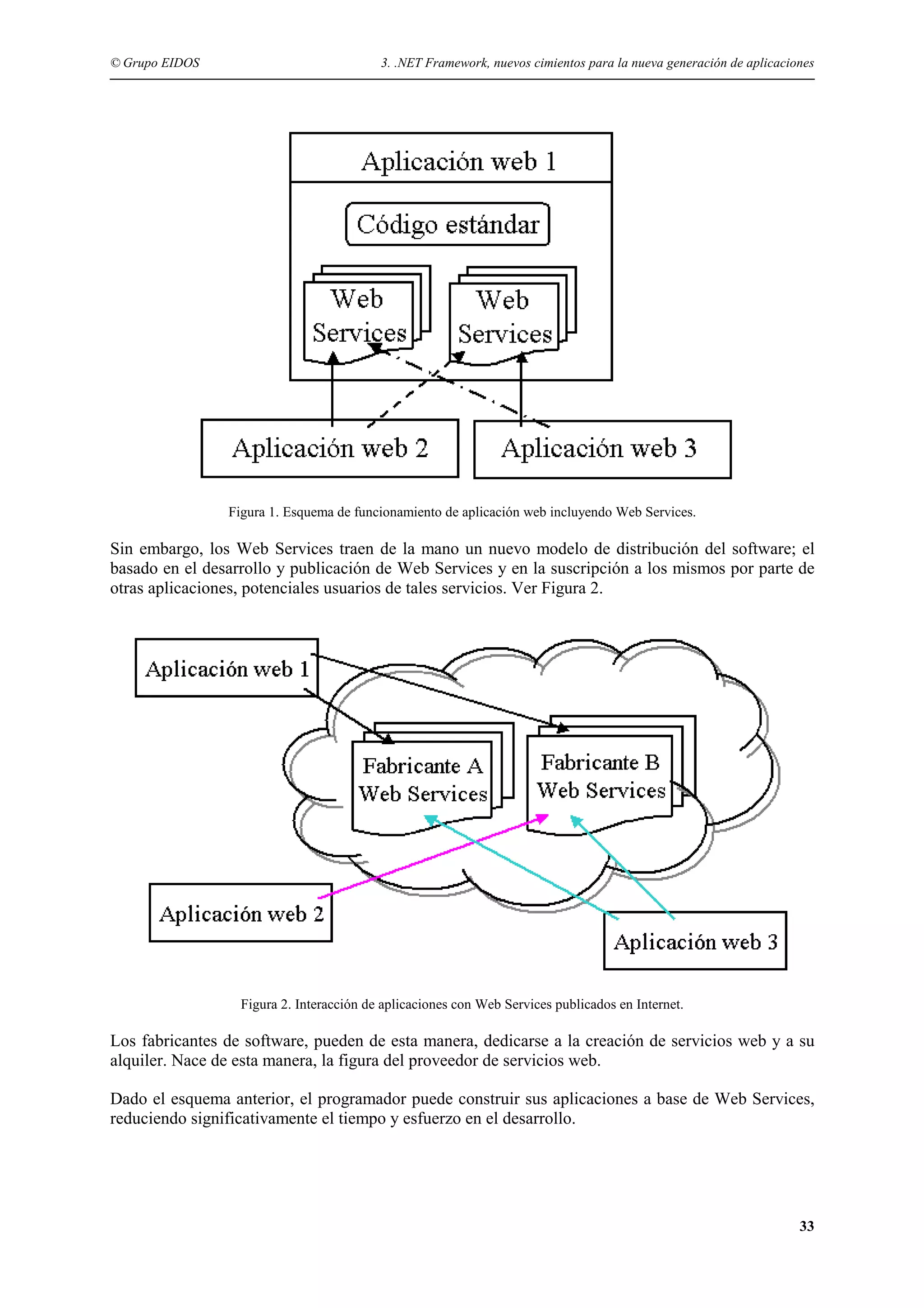 © Grupo EIDOS

3. .NET Framework, nuevos cimientos para la nueva generación de aplicaciones

Figura 1. Esquema de funcionamiento de aplicación web incluyendo Web Services.

Sin embargo, los Web Services traen de la mano un nuevo modelo de distribución del software; el
basado en el desarrollo y publicación de Web Services y en la suscripción a los mismos por parte de
otras aplicaciones, potenciales usuarios de tales servicios. Ver Figura 2.

Figura 2. Interacción de aplicaciones con Web Services publicados en Internet.

Los fabricantes de software, pueden de esta manera, dedicarse a la creación de servicios web y a su
alquiler. Nace de esta manera, la figura del proveedor de servicios web.
Dado el esquema anterior, el programador puede construir sus aplicaciones a base de Web Services,
reduciendo significativamente el tiempo y esfuerzo en el desarrollo.

33

 