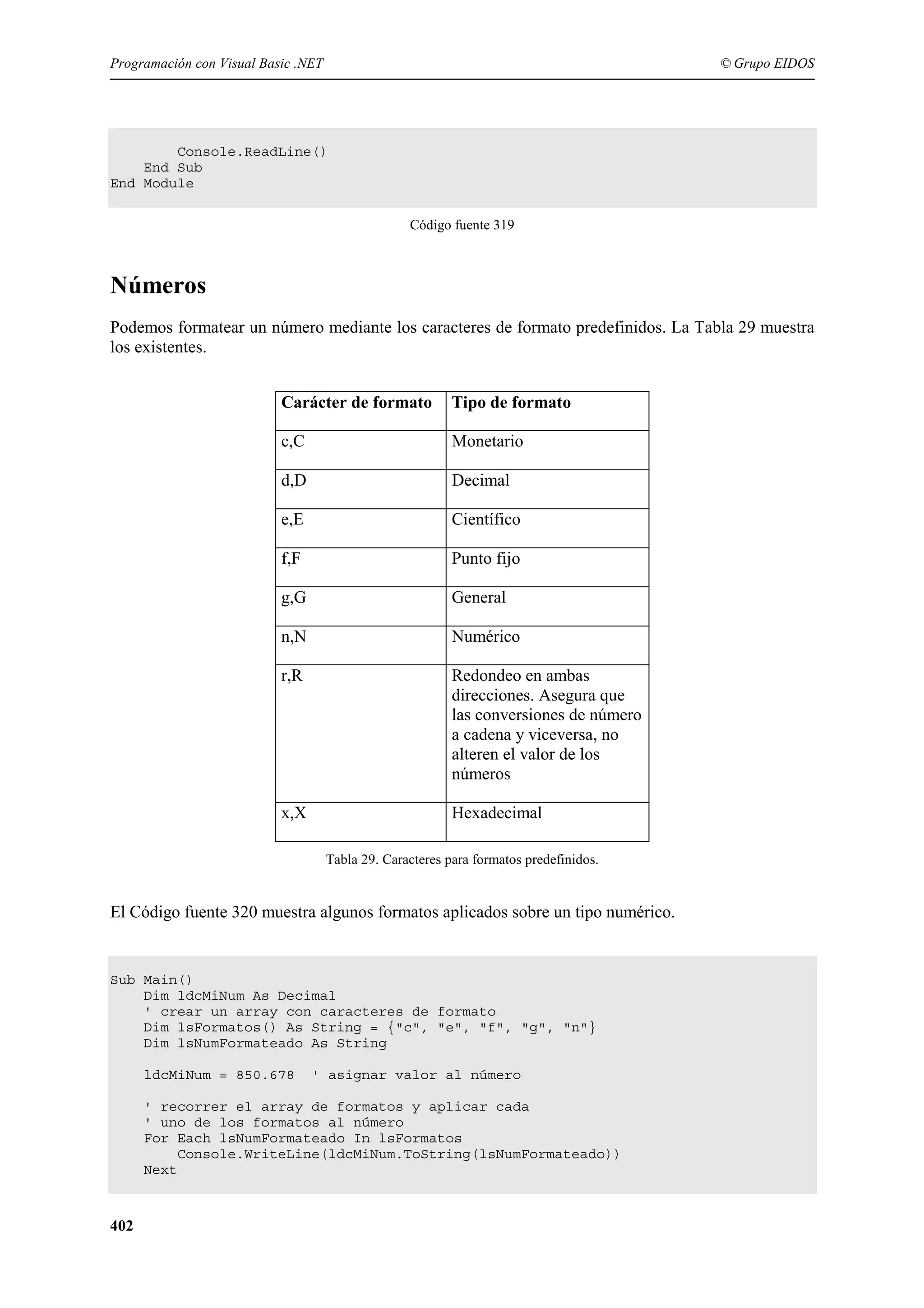 Programación con Visual Basic .NET

© Grupo EIDOS

Console.ReadLine()
End Sub
End Module
Código fuente 319

Números
Podemos formatear un número mediante los caracteres de formato predefinidos. La Tabla 29 muestra
los existentes.
Carácter de formato

Tipo de formato

c,C

Monetario

d,D

Decimal

e,E

Científico

f,F

Punto fijo

g,G

General

n,N

Numérico

r,R

Redondeo en ambas
direcciones. Asegura que
las conversiones de número
a cadena y viceversa, no
alteren el valor de los
números

x,X

Hexadecimal
Tabla 29. Caracteres para formatos predefinidos.

El Código fuente 320 muestra algunos formatos aplicados sobre un tipo numérico.

Sub Main()
Dim ldcMiNum As Decimal
' crear un array con caracteres de formato
Dim lsFormatos() As String = {"c", "e", "f", "g", "n"}
Dim lsNumFormateado As String
ldcMiNum = 850.678

' asignar valor al número

' recorrer el array de formatos y aplicar cada
' uno de los formatos al número
For Each lsNumFormateado In lsFormatos
Console.WriteLine(ldcMiNum.ToString(lsNumFormateado))
Next

402

 