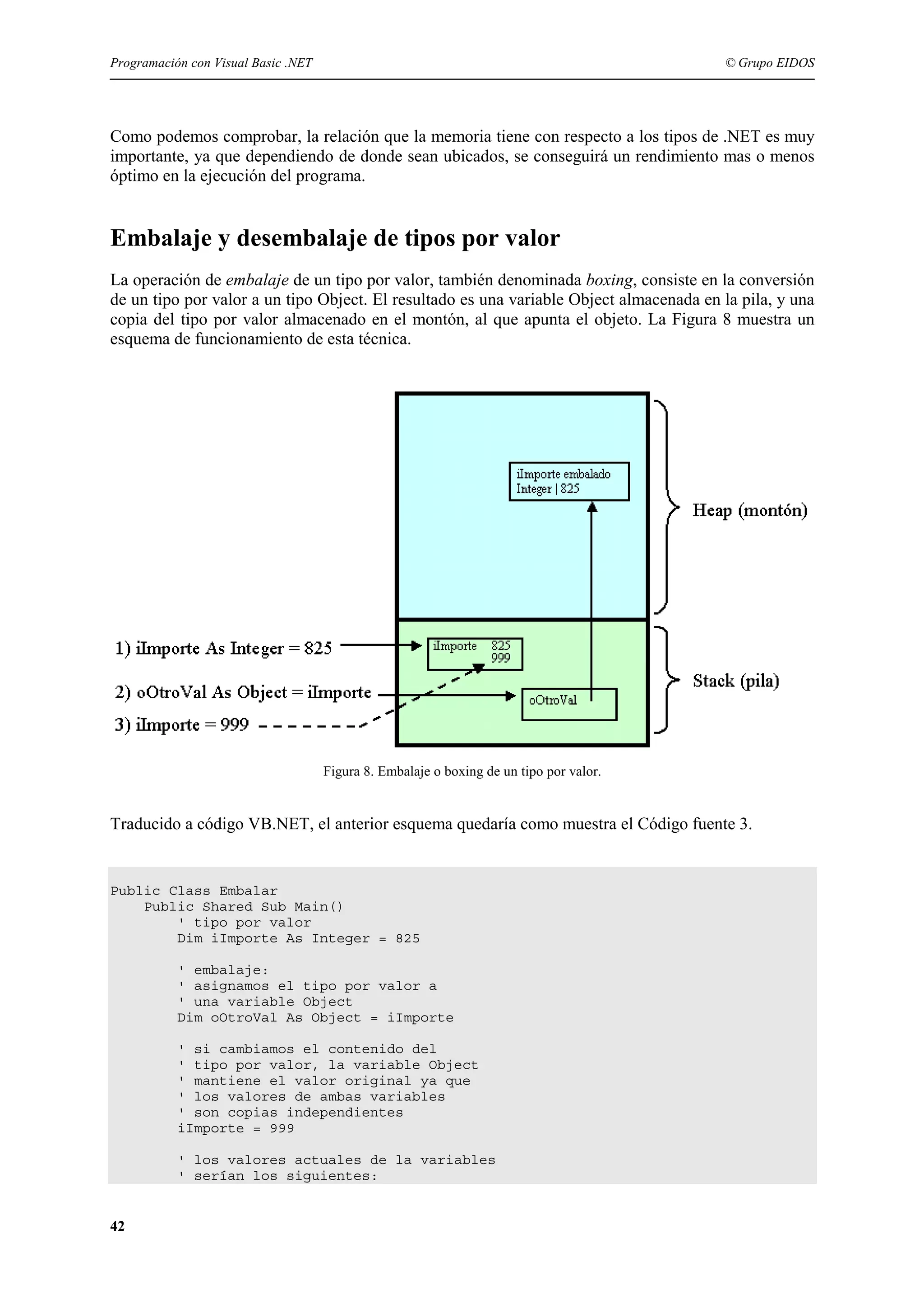 Programación con Visual Basic .NET

© Grupo EIDOS

Como podemos comprobar, la relación que la memoria tiene con respecto a los tipos de .NET es muy
importante, ya que dependiendo de donde sean ubicados, se conseguirá un rendimiento mas o menos
óptimo en la ejecución del programa.

Embalaje y desembalaje de tipos por valor
La operación de embalaje de un tipo por valor, también denominada boxing, consiste en la conversión
de un tipo por valor a un tipo Object. El resultado es una variable Object almacenada en la pila, y una
copia del tipo por valor almacenado en el montón, al que apunta el objeto. La Figura 8 muestra un
esquema de funcionamiento de esta técnica.

Figura 8. Embalaje o boxing de un tipo por valor.

Traducido a código VB.NET, el anterior esquema quedaría como muestra el Código fuente 3.

Public Class Embalar
Public Shared Sub Main()
' tipo por valor
Dim iImporte As Integer = 825
' embalaje:
' asignamos el tipo por valor a
' una variable Object
Dim oOtroVal As Object = iImporte
' si cambiamos el contenido del
' tipo por valor, la variable Object
' mantiene el valor original ya que
' los valores de ambas variables
' son copias independientes
iImporte = 999
' los valores actuales de la variables
' serían los siguientes:

42

 