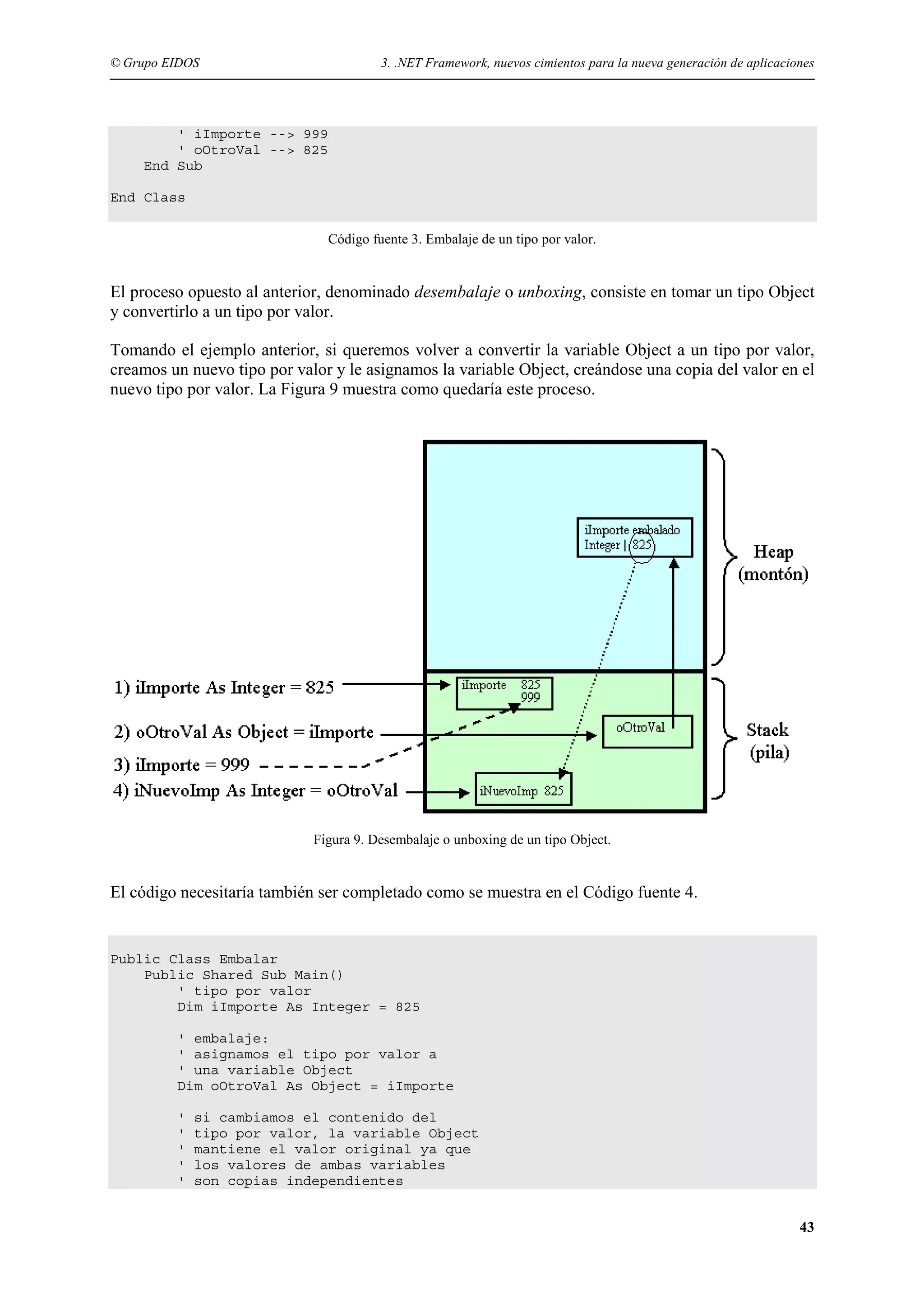 © Grupo EIDOS

3. .NET Framework, nuevos cimientos para la nueva generación de aplicaciones

' iImporte --> 999
' oOtroVal --> 825
End Sub
End Class
Código fuente 3. Embalaje de un tipo por valor.

El proceso opuesto al anterior, denominado desembalaje o unboxing, consiste en tomar un tipo Object
y convertirlo a un tipo por valor.
Tomando el ejemplo anterior, si queremos volver a convertir la variable Object a un tipo por valor,
creamos un nuevo tipo por valor y le asignamos la variable Object, creándose una copia del valor en el
nuevo tipo por valor. La Figura 9 muestra como quedaría este proceso.

Figura 9. Desembalaje o unboxing de un tipo Object.

El código necesitaría también ser completado como se muestra en el Código fuente 4.

Public Class Embalar
Public Shared Sub Main()
' tipo por valor
Dim iImporte As Integer = 825
' embalaje:
' asignamos el tipo por valor a
' una variable Object
Dim oOtroVal As Object = iImporte
'
'
'
'
'

si cambiamos el contenido del
tipo por valor, la variable Object
mantiene el valor original ya que
los valores de ambas variables
son copias independientes

43

 