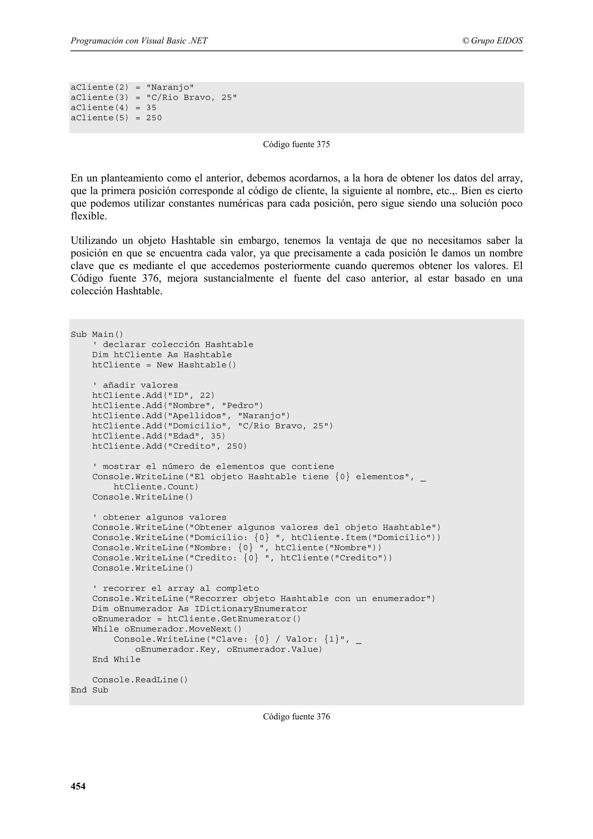 Programación con Visual Basic .NET

aCliente(2)
aCliente(3)
aCliente(4)
aCliente(5)

=
=
=
=

© Grupo EIDOS

"Naranjo"
"C/Rio Bravo, 25"
35
250
Código fuente 375

En un planteamiento como el anterior, debemos acordarnos, a la hora de obtener los datos del array,
que la primera posición corresponde al código de cliente, la siguiente al nombre, etc.,. Bien es cierto
que podemos utilizar constantes numéricas para cada posición, pero sigue siendo una solución poco
flexible.
Utilizando un objeto Hashtable sin embargo, tenemos la ventaja de que no necesitamos saber la
posición en que se encuentra cada valor, ya que precisamente a cada posición le damos un nombre
clave que es mediante el que accedemos posteriormente cuando queremos obtener los valores. El
Código fuente 376, mejora sustancialmente el fuente del caso anterior, al estar basado en una
colección Hashtable.

Sub Main()
' declarar colección Hashtable
Dim htCliente As Hashtable
htCliente = New Hashtable()
' añadir valores
htCliente.Add("ID", 22)
htCliente.Add("Nombre", "Pedro")
htCliente.Add("Apellidos", "Naranjo")
htCliente.Add("Domicilio", "C/Rio Bravo, 25")
htCliente.Add("Edad", 35)
htCliente.Add("Credito", 250)
' mostrar el número de elementos que contiene
Console.WriteLine("El objeto Hashtable tiene {0} elementos", _
htCliente.Count)
Console.WriteLine()
' obtener algunos valores
Console.WriteLine("Obtener algunos valores del objeto Hashtable")
Console.WriteLine("Domicilio: {0} ", htCliente.Item("Domicilio"))
Console.WriteLine("Nombre: {0} ", htCliente("Nombre"))
Console.WriteLine("Credito: {0} ", htCliente("Credito"))
Console.WriteLine()
' recorrer el array al completo
Console.WriteLine("Recorrer objeto Hashtable con un enumerador")
Dim oEnumerador As IDictionaryEnumerator
oEnumerador = htCliente.GetEnumerator()
While oEnumerador.MoveNext()
Console.WriteLine("Clave: {0} / Valor: {1}", _
oEnumerador.Key, oEnumerador.Value)
End While
Console.ReadLine()
End Sub
Código fuente 376

454

 