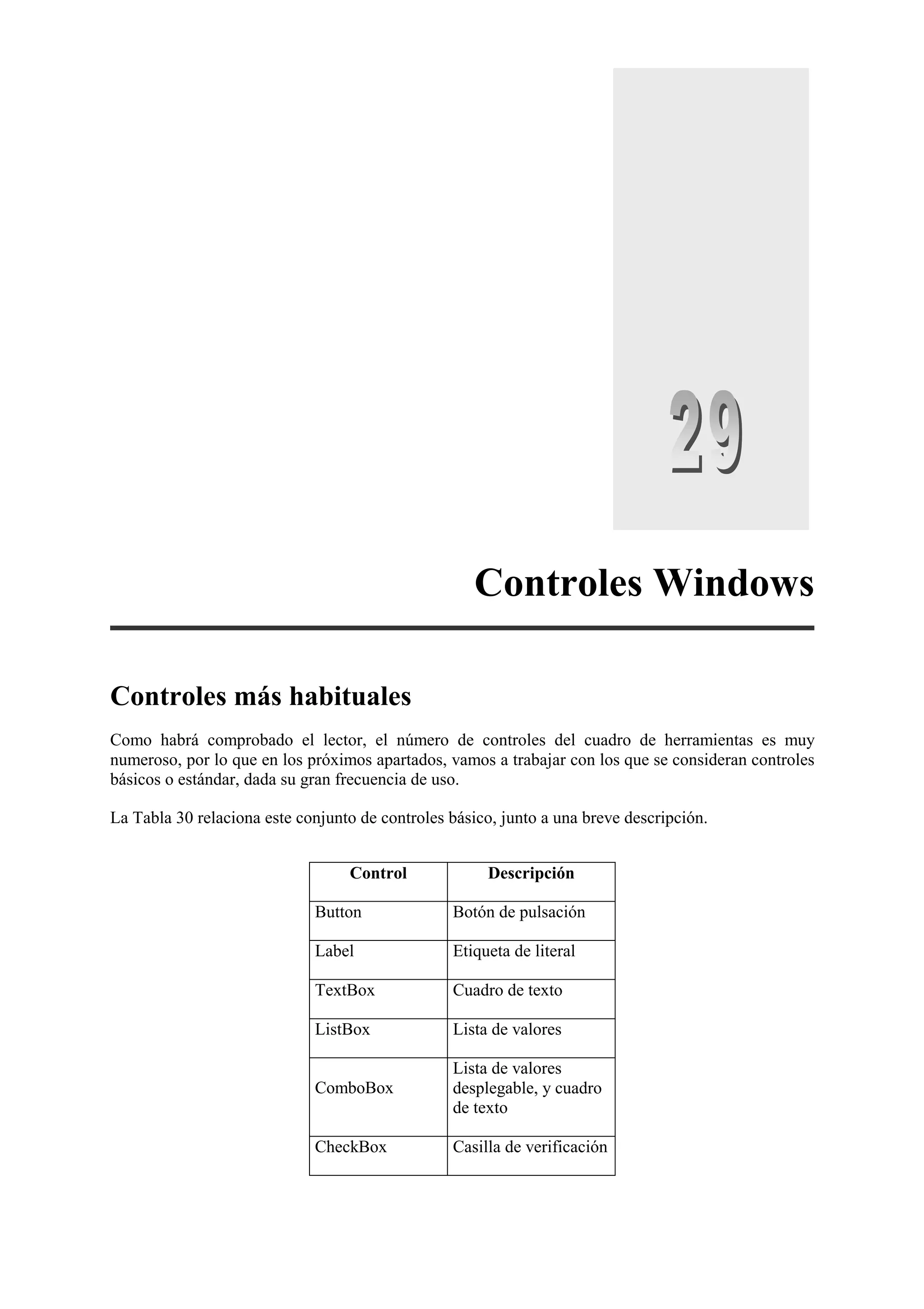 Controles Windows
Controles más habituales
Como habrá comprobado el lector, el número de controles del cuadro de herramientas es muy
numeroso, por lo que en los próximos apartados, vamos a trabajar con los que se consideran controles
básicos o estándar, dada su gran frecuencia de uso.
La Tabla 30 relaciona este conjunto de controles básico, junto a una breve descripción.
Control

Descripción

Button

Botón de pulsación

Label

Etiqueta de literal

TextBox

Cuadro de texto

ListBox

Lista de valores

ComboBox

Lista de valores
desplegable, y cuadro
de texto

CheckBox

Casilla de verificación

 