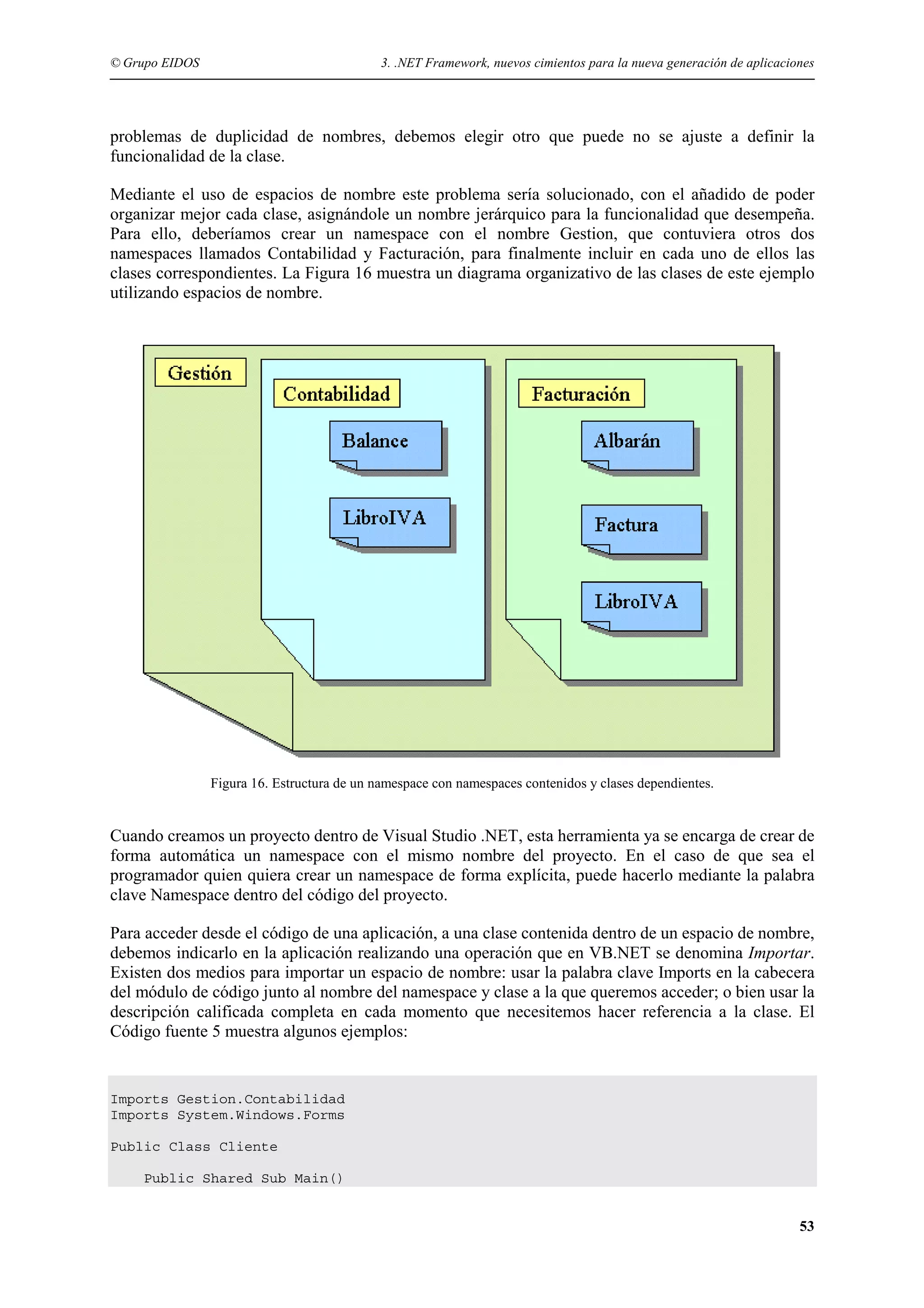 © Grupo EIDOS

3. .NET Framework, nuevos cimientos para la nueva generación de aplicaciones

problemas de duplicidad de nombres, debemos elegir otro que puede no se ajuste a definir la
funcionalidad de la clase.
Mediante el uso de espacios de nombre este problema sería solucionado, con el añadido de poder
organizar mejor cada clase, asignándole un nombre jerárquico para la funcionalidad que desempeña.
Para ello, deberíamos crear un namespace con el nombre Gestion, que contuviera otros dos
namespaces llamados Contabilidad y Facturación, para finalmente incluir en cada uno de ellos las
clases correspondientes. La Figura 16 muestra un diagrama organizativo de las clases de este ejemplo
utilizando espacios de nombre.

Figura 16. Estructura de un namespace con namespaces contenidos y clases dependientes.

Cuando creamos un proyecto dentro de Visual Studio .NET, esta herramienta ya se encarga de crear de
forma automática un namespace con el mismo nombre del proyecto. En el caso de que sea el
programador quien quiera crear un namespace de forma explícita, puede hacerlo mediante la palabra
clave Namespace dentro del código del proyecto.
Para acceder desde el código de una aplicación, a una clase contenida dentro de un espacio de nombre,
debemos indicarlo en la aplicación realizando una operación que en VB.NET se denomina Importar.
Existen dos medios para importar un espacio de nombre: usar la palabra clave Imports en la cabecera
del módulo de código junto al nombre del namespace y clase a la que queremos acceder; o bien usar la
descripción calificada completa en cada momento que necesitemos hacer referencia a la clase. El
Código fuente 5 muestra algunos ejemplos:

Imports Gestion.Contabilidad
Imports System.Windows.Forms
Public Class Cliente
Public Shared Sub Main()

53

 