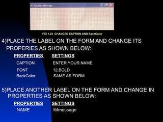 4)PLACE THE LABEL ON THE FORM AND CHANGE ITS  PROPERIES AS SHOWN BELOW: PROPERTIES  SETTINGS CAPTION  ENTER YOUR NAME FONT  12,BOLD BackColor  SAME AS FORM 5)PLACE ANOTHER LABEL ON THE FORM AND CHANGE IN PROPERTIES AS SHOWN BELOW: PROPERTIES   SETTINGS NAME  lblmessage FIG 1.25  CHANGED CAPTION AND BackColor 