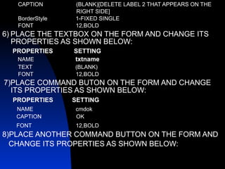 CAPTION  (BLANK)[DELETE LABEL 2 THAT APPEARS ON THE  RIGHT SIDE] BorderStyle  1-FIXED SINGLE FONT  12,BOLD 6)   PLACE THE TEXTBOX ON THE FORM AND CHANGE ITS PROPERTIES AS SHOWN BELOW: PROPERTIES   SETTING NAME   txtname  TEXT   (BLANK) FONT  12,BOLD 7)PLACE COMMAND BUTON ON THE FORM AND CHANGE ITS PROPERTIES AS SHOWN BELOW: PROPERTIES  SETTING   NAME  cmdok CAPTION  OK FONT  12,BOLD   8)PLACE ANOTHER COMMAND BUTTON ON THE FORM AND CHANGE ITS PROPERTIES AS SHOWN BELOW: 