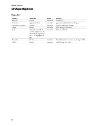 Visual basic reference guide | PDF