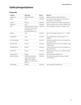 Visual basic reference guide | PDF