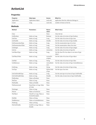 Visual basic reference guide | PDF