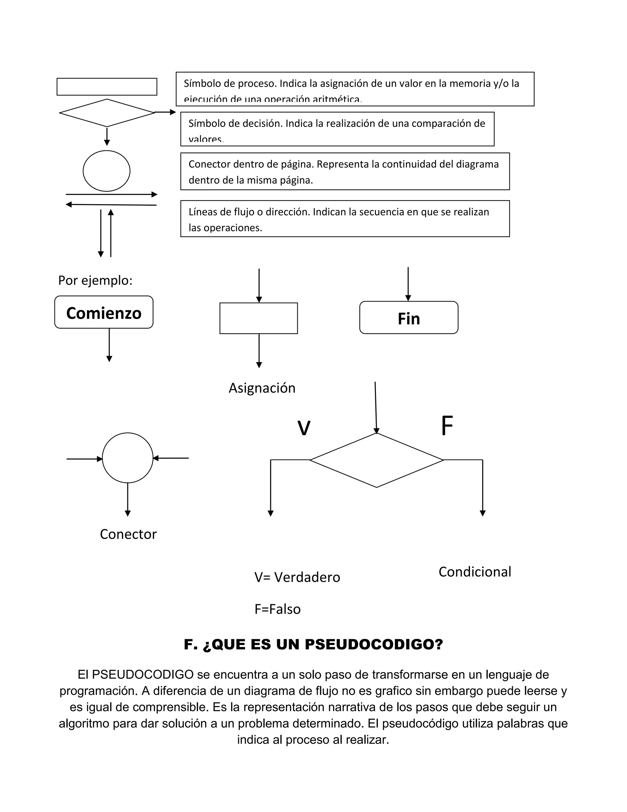 Visual basic terminado[1]