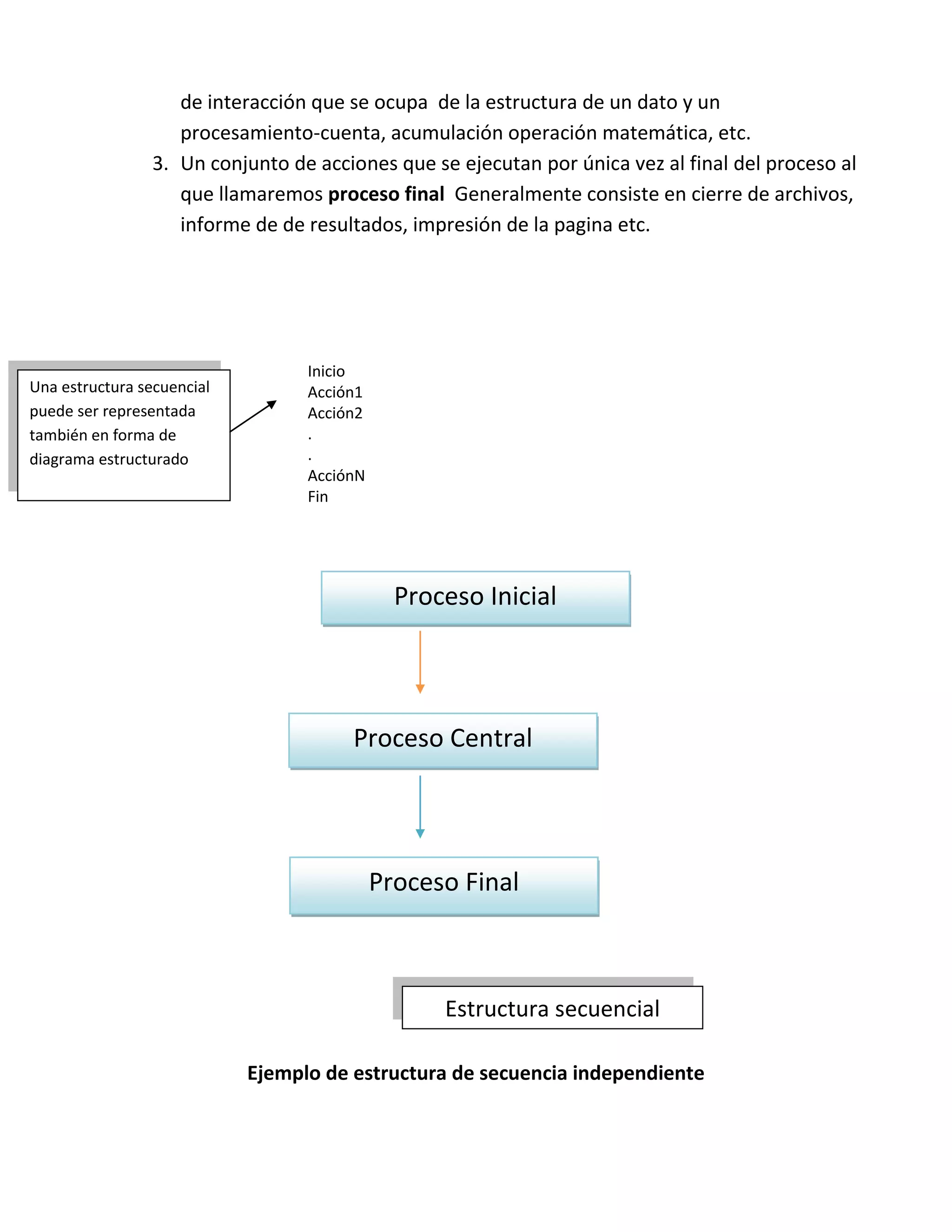 Visual basic terminado[1]