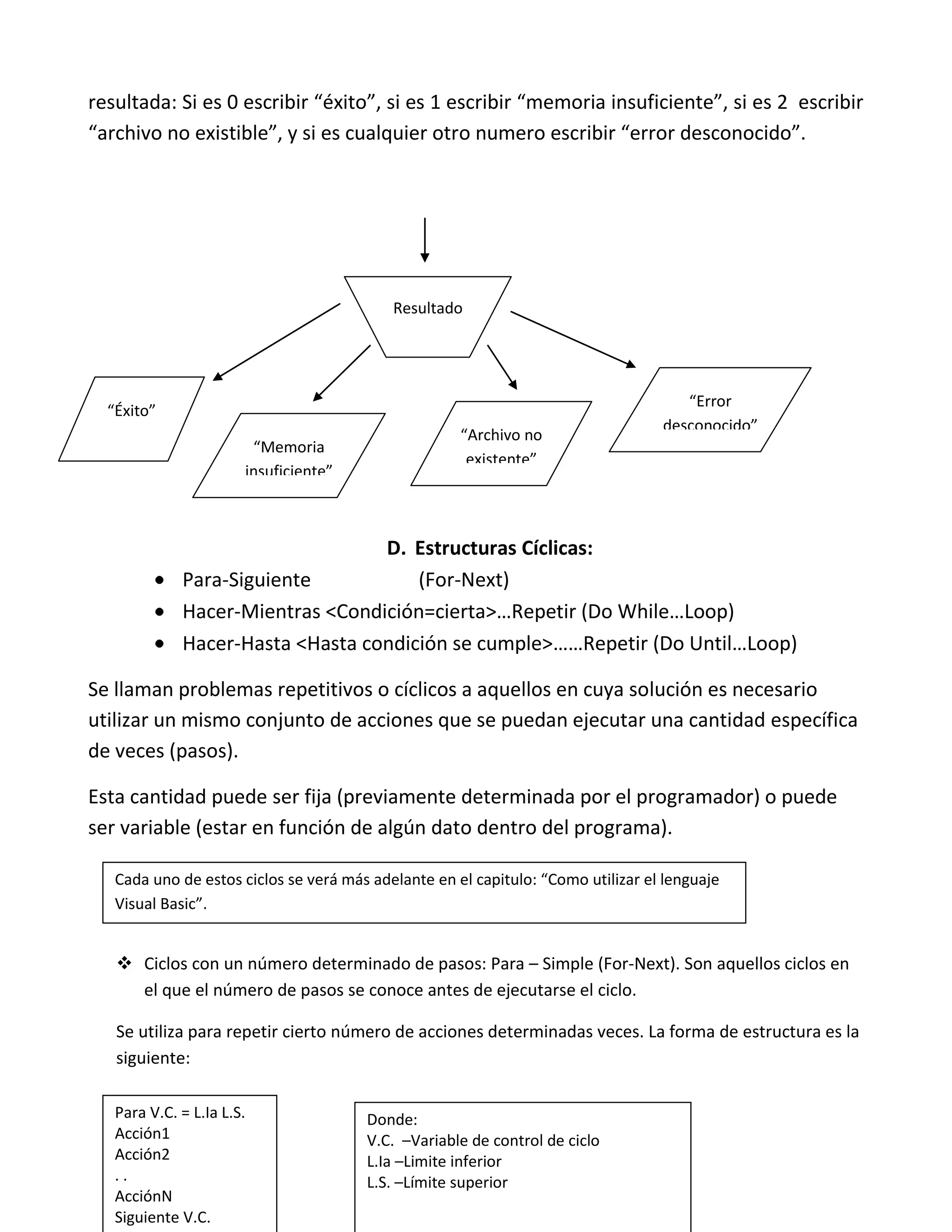 Visual basic terminado[1]