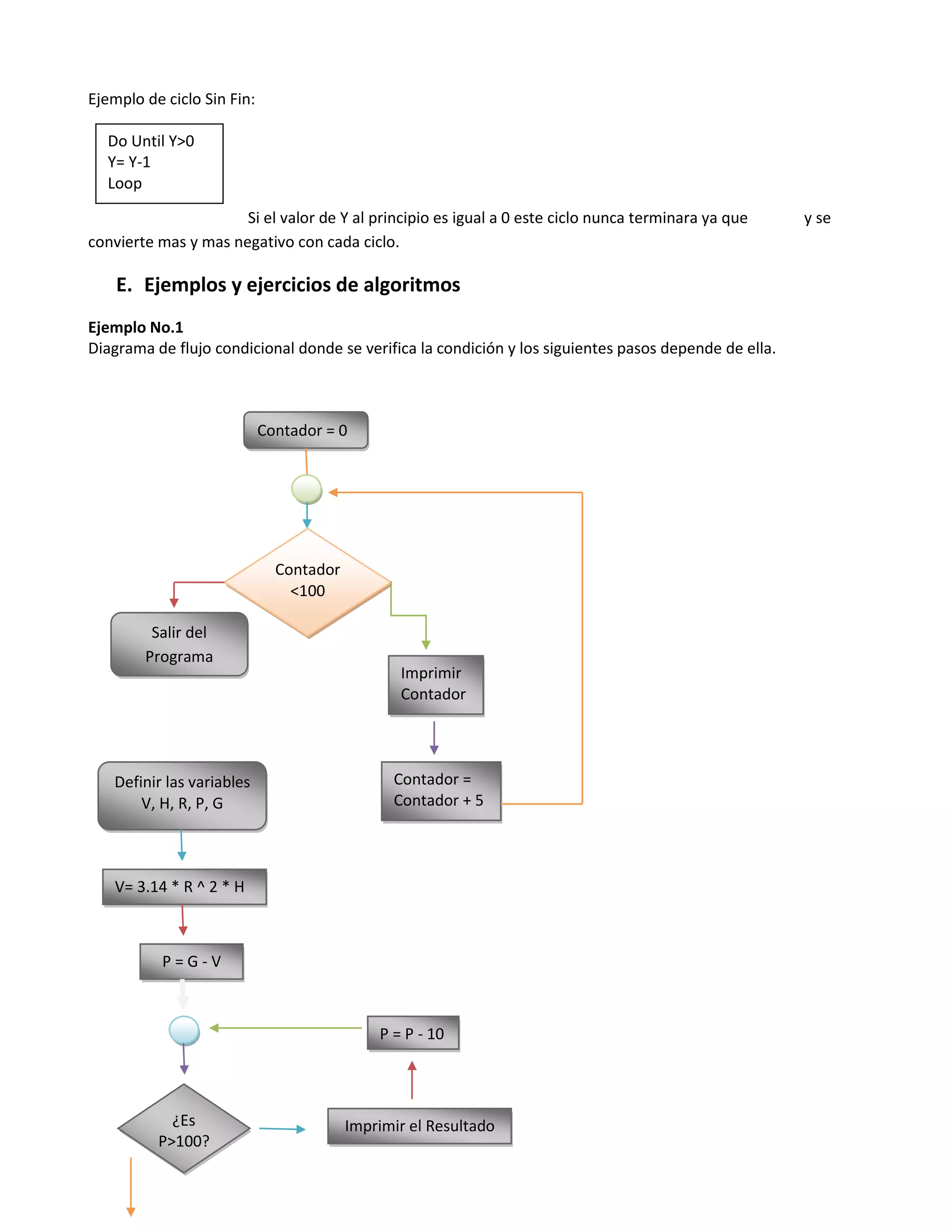 Visual basic terminado[1]
