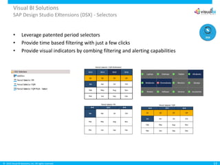 © 2015 Visual BI Solutions, Inc. All rights reserved.
Visual BI Solutions
SAP Design Studio EXtensions (DSX) - Selectors
13
• Leverage patented period selectors
• Provide time based filtering with just a few clicks
• Provide visual indicators by combing filtering and alerting capabilities
 