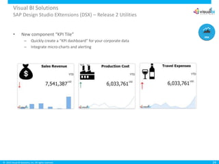 © 2015 Visual BI Solutions, Inc. All rights reserved.
Visual BI Solutions
SAP Design Studio EXtensions (DSX) – Release 2 Utilities
• New component “KPI Tile”
– Quickly create a “KPI dashboard” for your corporate data
– Integrate micro-charts and alerting
24
 