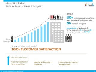 © 2015 Visual BI Solutions, Inc. All rights reserved.
2010
Established
2015
150+ employees spread across Plano,
Texas, Vancouver, BC and Chennai, India
20+ members driving R&D
Innovation Lab in San Antonio, TX
Serving customers in 8+ industries, 20+
functions, with many from S&P 500
We are proud to have a track record of
100% CUSTOMER SATISFACTION
Our Drive for Success:
Customer Satisfaction
Talent Acquisition
Expertise and Creativity
Innovation
Industry centric Expertise
Strategic Pricing
Visual BI Solutions
Exclusive focus on SAP BI & Analytics
2
 