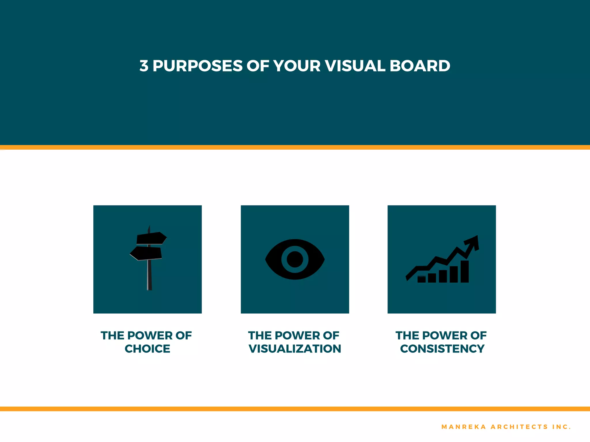 Creating Visual Board | PDF