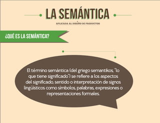 Visual board semantica | PDF