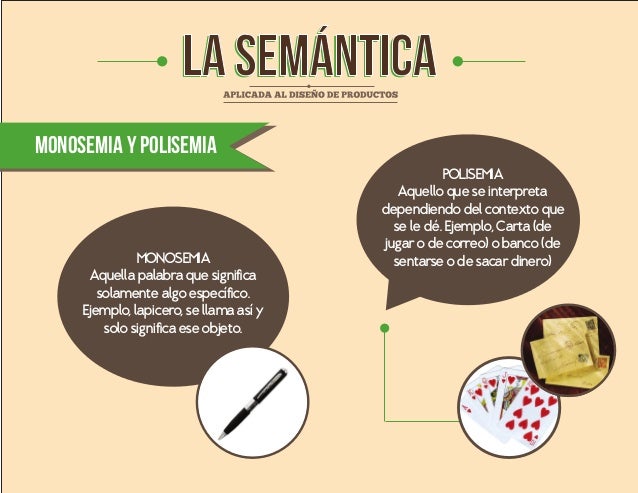 Visual board semantica