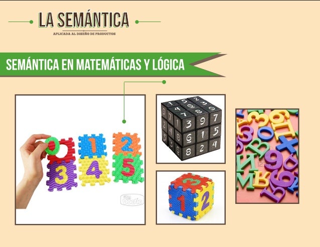 Visual board semantica