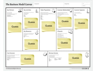 Building
BlockBuilding
Block
Building
Block
Building
Block
Building
Block
Building
Block
Building
Block
Building
Block
Building
Block
Guess
Guess
Guess
Guess
Guess
Guess
GuessGuess
Guess
 