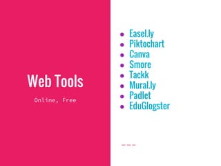 Web Tools
● Easel.ly
● Piktochart
● Canva
● Smore
● Tackk
● Mural.ly
● Padlet
● EduGlogster
Online, Free
 