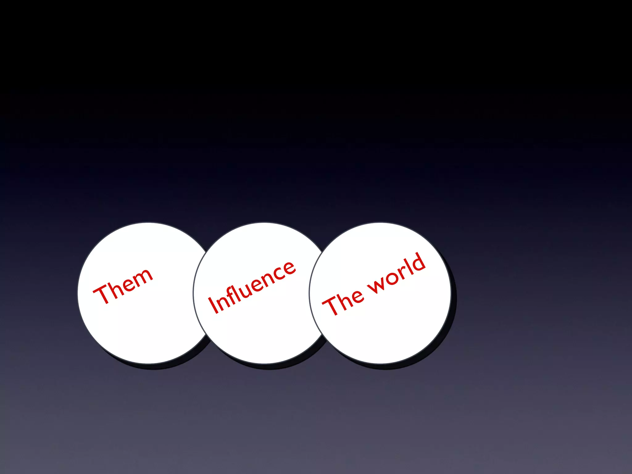 Them Influence The world 