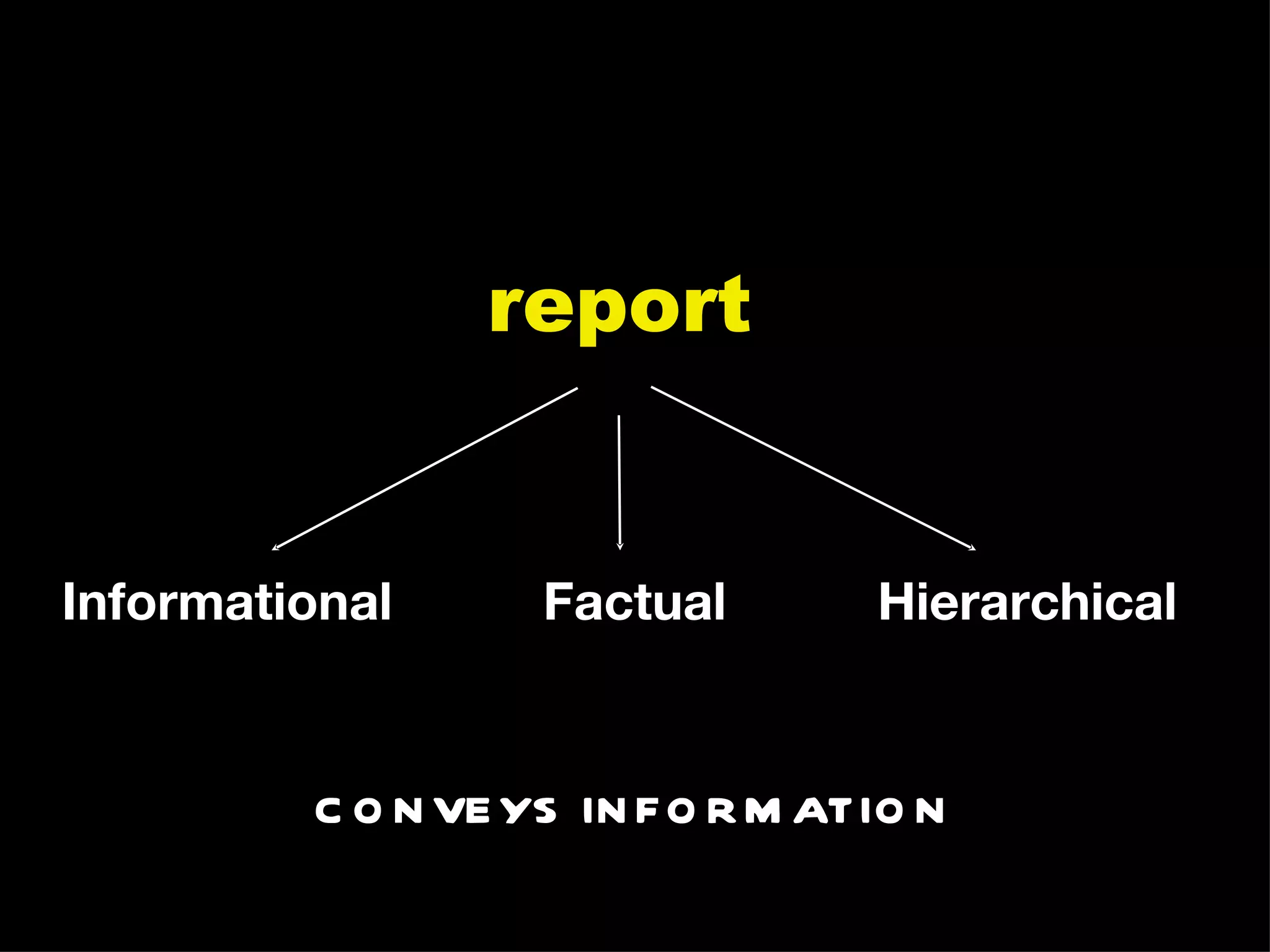 Informational Factual Hierarchical CONVEYS INFORMATION report 