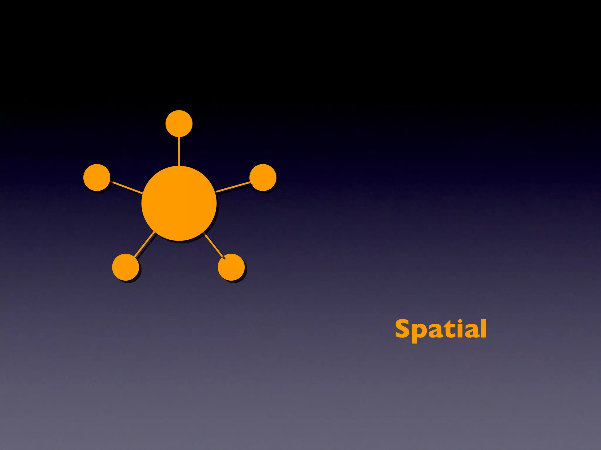 Spatial 