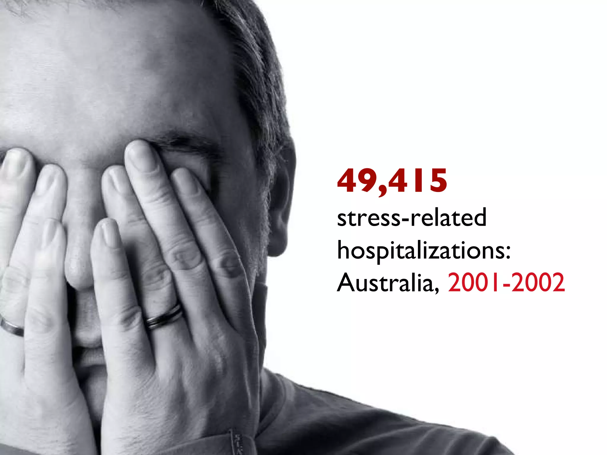 49,415 stress-related hospitalizations: Australia,  2001-2002 