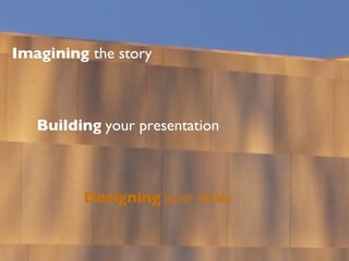 Imagining  the story Building   your presentation Designing   your slides 