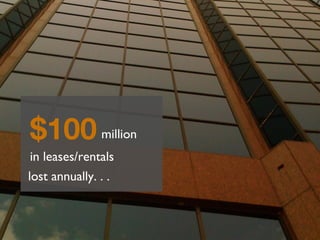 million $100 lost annually. . . in leases/rentals 