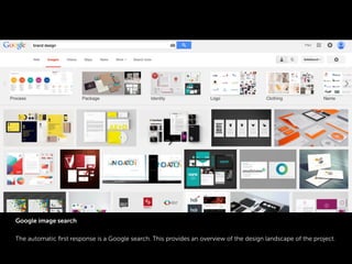 Google image search
The automatic ﬁrst response is a Google search. This provides an overview of the design landscape of the project.
 