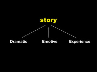 story Dramatic Emotive Experience 