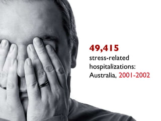 49,415 stress-related hospitalizations: Australia,  2001-2002 