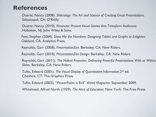 References Reynolds, Garr (2008).  PresentationZen . Berkeley, CA: New Riders. Reynolds, Garr (2010).  PresentationZen Design . Berkeley, CA: New Riders. Duarte, Nancy (2008).  Slide:ology: The Art and Science of Creating Great Presentations.   Sebastopol, CA: O’Reilly. Duarte, Nancy (2010).  Resonate: Present Visual Stories that Transform Audiences.   Hoboken, NJ: John Wiley & Sons. Few, Stephen (2004).  Show Me the Numbers: Designing Tables and Graphs to Enlighten. Oakland, CA: Analytics Press. Reynolds, Garr (2011).  The Naked Presenter: Delivering Powerful Presentations With or Without Slides . Berkeley, CA: New Riders. Tufte, Edward (2001).  The Visual Display of Quantitative Information. 2 nd  ed.  Cheshire, CT: The Graphics Press. Tufte, Edward (2003). “PowerPoint is Evil”  Wired Magazine,  September 2009.  Whitehead, Alfred North (1929).  The Aims of Education . New York: The Free Press. 