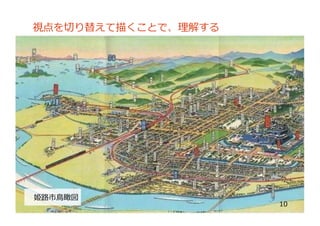 視点を切切り替えて描くことで、理理解する
姫路路市⿃鳥瞰図
10
 