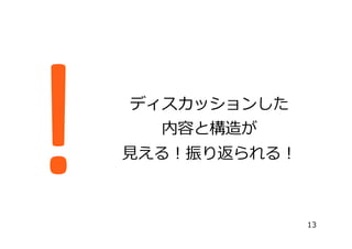 ディスカッションした
内容と構造が
⾒見見える！振り返られる！
13
!	
 