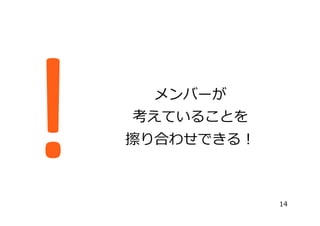 メンバーが
考えていることを
擦り合わせできる！
14
!	
 