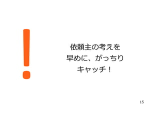 依頼主の考えを
早めに、がっちり
キャッチ！
15
!	
 