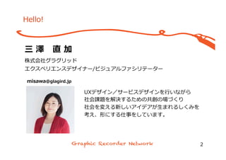 2
UXデザイン／サービスデザインを⾏行行いながら
社会課題を解決するための共創の場づくり
社会を変える新しいアイデアが⽣生まれるしくみを
考え、形にする仕事をしています。
三  澤 　直  加
株式会社グラグリッド
エクスペリエンスデザイナー/ビジュアルファシリテーター
misawa@glagird.jp
Hello!
 