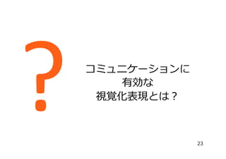 コミュニケーションに
有効な
視覚化表現とは？
23
?	
 