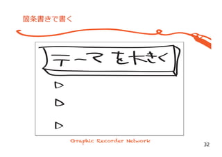 箇条書きで書く
32
 