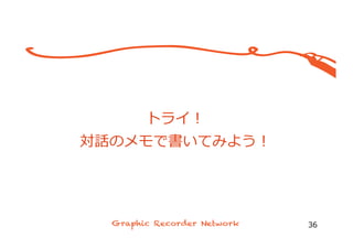 36
トライ！
対話のメモで書いてみよう！
 